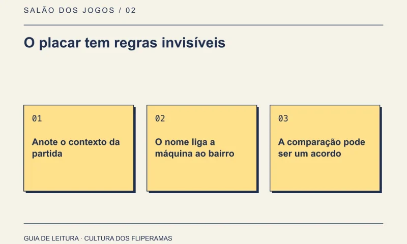 Guia de leitura: O placar tem regras invisíveis