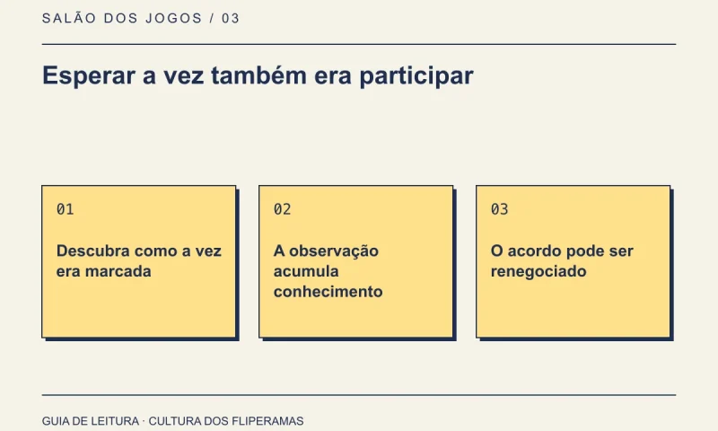 Guia de leitura: Esperar a vez também era participar