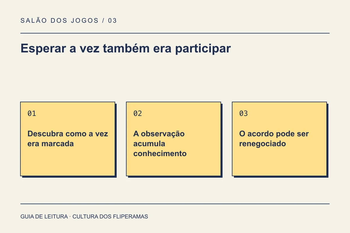 Guia de leitura: Esperar a vez também era participar