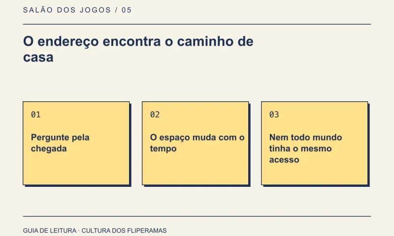 Guia de leitura: O endereço encontra o caminho de casa