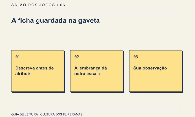 Guia de leitura: A ficha guardada na gaveta