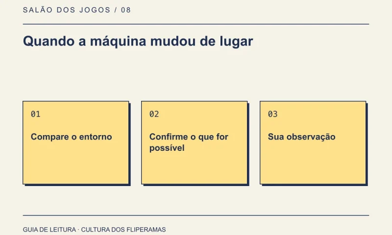 Guia de leitura: Quando a máquina mudou de lugar